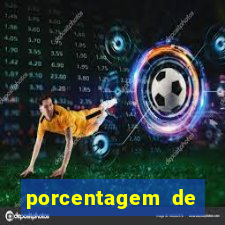 porcentagem de slots pg